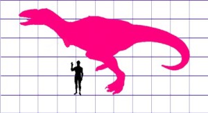 Abelisaurus_size